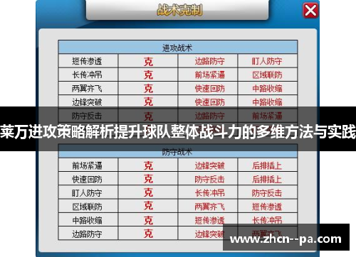 莱万进攻策略解析提升球队整体战斗力的多维方法与实践