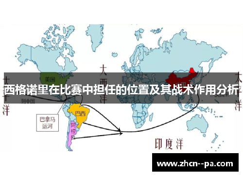 西格诺里在比赛中担任的位置及其战术作用分析 西格诺里在比赛中担任的位置及其战术作用分析