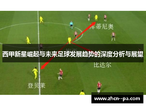 西甲新星崛起与未来足球发展趋势的深度分析与展望