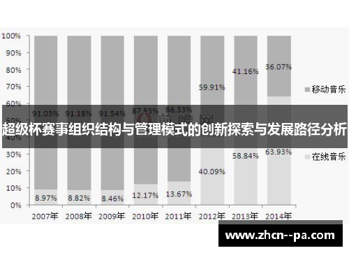 超级杯赛事组织结构与管理模式的创新探索与发展路径分析 超级杯赛事组织结构与管理模式的创新探索与发展路径分析