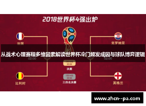 从战术心理赛程多维因素解读世界杯冷门频发成因与球队博弈逻辑 从战术心理赛程多维因素解读世界杯冷门频发成因与球队博弈逻辑