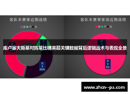 库卢塞夫斯基对阵莱比锡英超关键数据背后逻辑战术与表现全景 库卢塞夫斯基对阵莱比锡英超关键数据背后逻辑战术与表现全景
