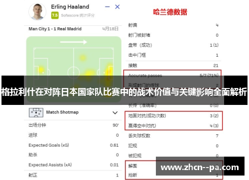 格拉利什在对阵日本国家队比赛中的战术价值与关键影响全面解析