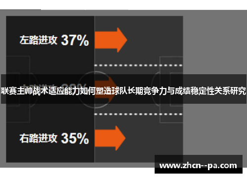 联赛主帅战术适应能力如何塑造球队长期竞争力与成绩稳定性关系研究