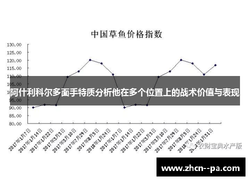 阿什利科尔多面手特质分析他在多个位置上的战术价值与表现