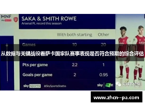 从数据与关键战役看萨卡国家队赛事表现是否符合预期的综合评估 从数据与关键战役看萨卡国家队赛事表现是否符合预期的综合评估