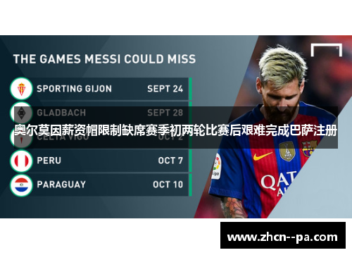 奥尔莫因薪资帽限制缺席赛季初两轮比赛后艰难完成巴萨注册