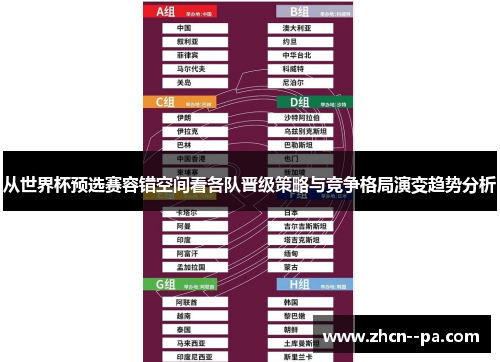 从世界杯预选赛容错空间看各队晋级策略与竞争格局演变趋势分析