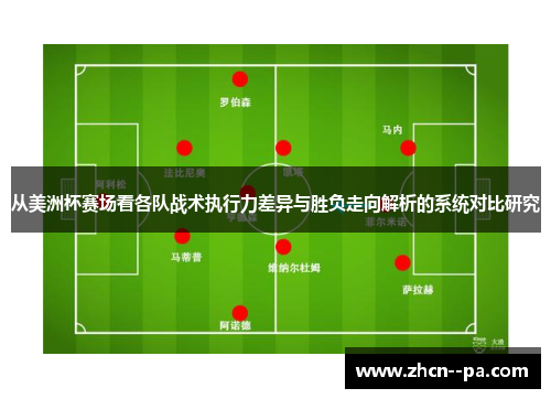 从美洲杯赛场看各队战术执行力差异与胜负走向解析的系统对比研究 从美洲杯赛场看各队战术执行力差异与胜负走向解析的系统对比研究