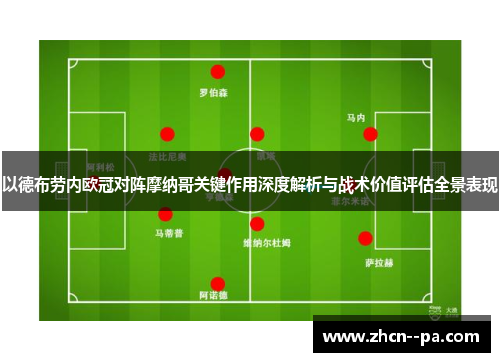 以德布劳内欧冠对阵摩纳哥关键作用深度解析与战术价值评估全景表现 以德布劳内欧冠对阵摩纳哥关键作用深度解析与战术价值评估全景表现